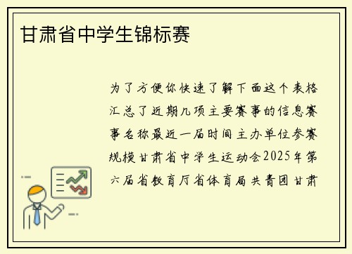 甘肃省中学生锦标赛